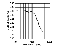 GUID-07A060CB-E518-4027-9045-6FEBB33DC6F7-low.gif