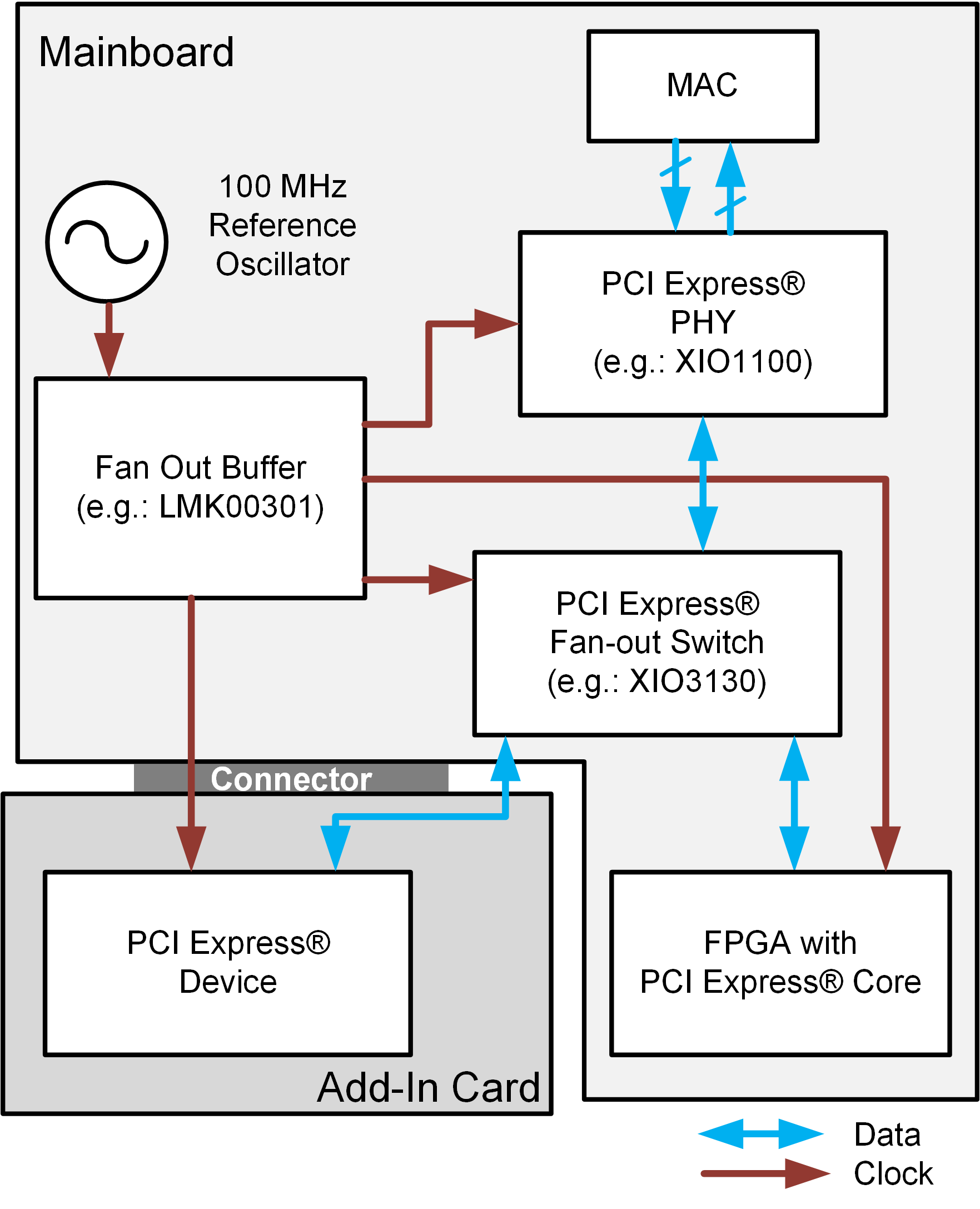 GUID-20230404-SS0I-2GTQ-BS3J-WMNJ8DD0RD11-low.png