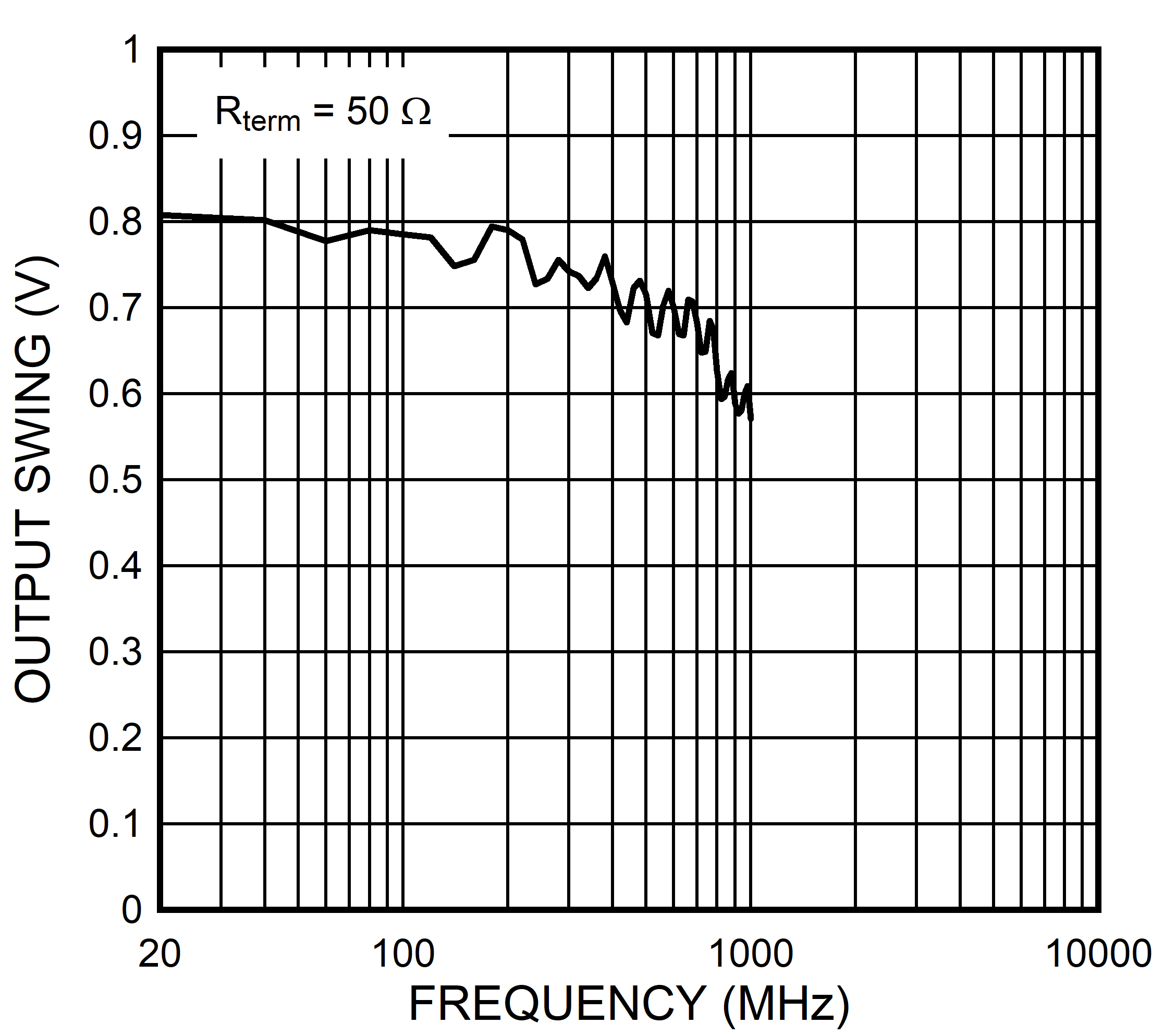 GUID-20230412-SS0I-DHTN-D6WQ-ZLRNV25Z8GSD-low.gif