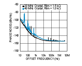 GUID-BA7A2CFE-0336-4EC3-A2C4-C17E1902A27F-low.gif