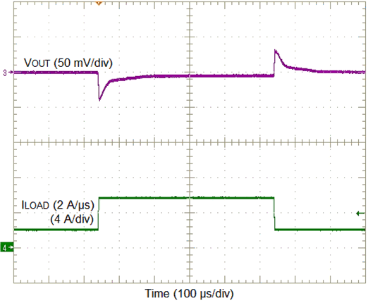 TPSM84824 1V24A400220A.gif