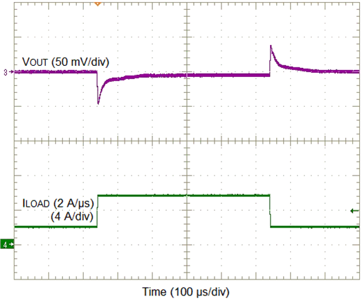 TPSM84824 1V24A400A.gif