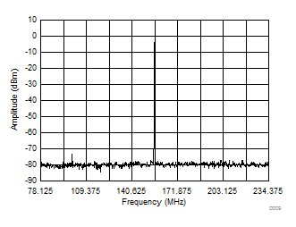 GUID-1BB6BEF7-466B-41F5-A037-9E75CA31ED3F-low.gif