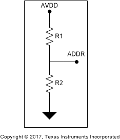 ADS7142 I2C_addr_sbas773.gif