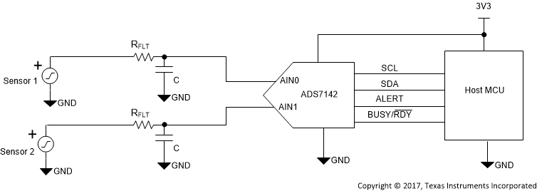 ADS7142 apps_sensor_monitor_ckt_sbas773.gif