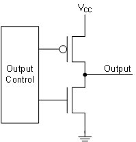 DRV5011 cmos.gif