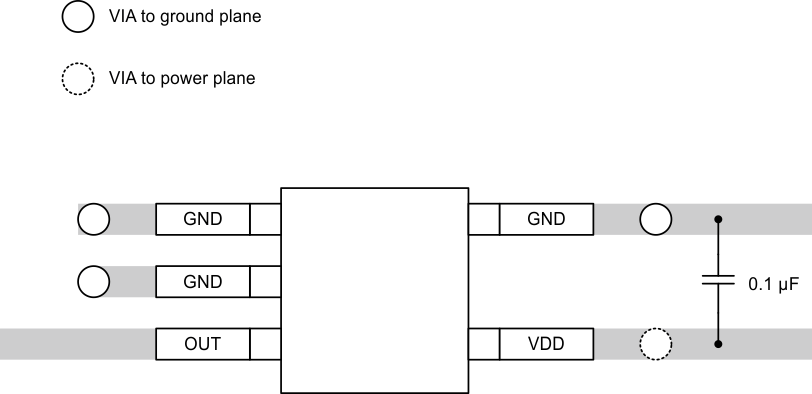 TMP235 TMP236 Layout_SNIS167.gif