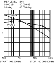 LM25574-Q1 20214117.gif