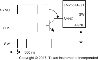 LM25574-Q1 2255745.gif