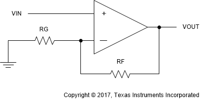 TLV2172-Q1 layout_example_schematic_sbos782.gif