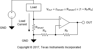 OPA207 OPA207_Low_Side_Isense.gif