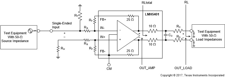 LMH5401-SP 004_SBOS849_SEC8p11_Test_Schematic_COUT.gif