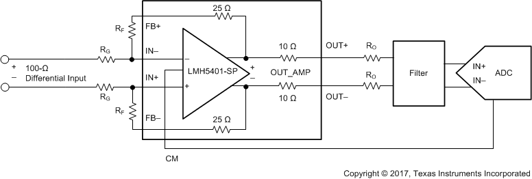 LMH5401-SP app_diff_diagram_bos710.gif