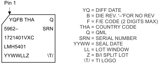 LMH5401-SP device_markings_sbos849.gif