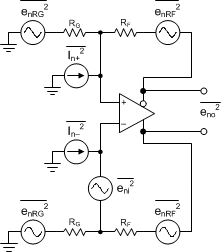 LMH5401-SP fda_noise_bos695.gif