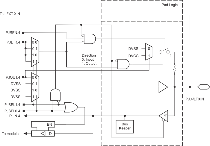 MSP430FR5969-SP PJ_4.gif