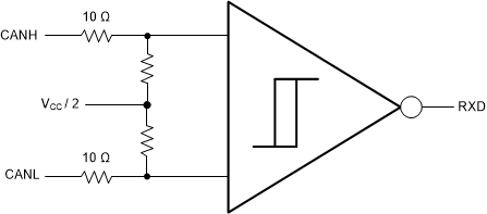 TCAN4420 SLLSF19_Simplified_Reces_Common_Mode_Rec.gif