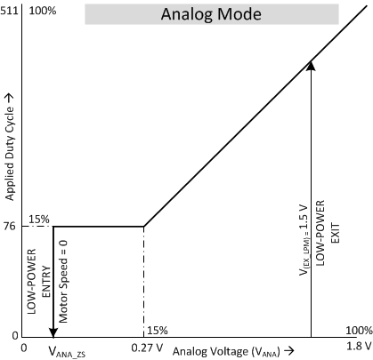 GUID-42432ABC-BC22-4D21-BF58-016EA20107C4-low.gif