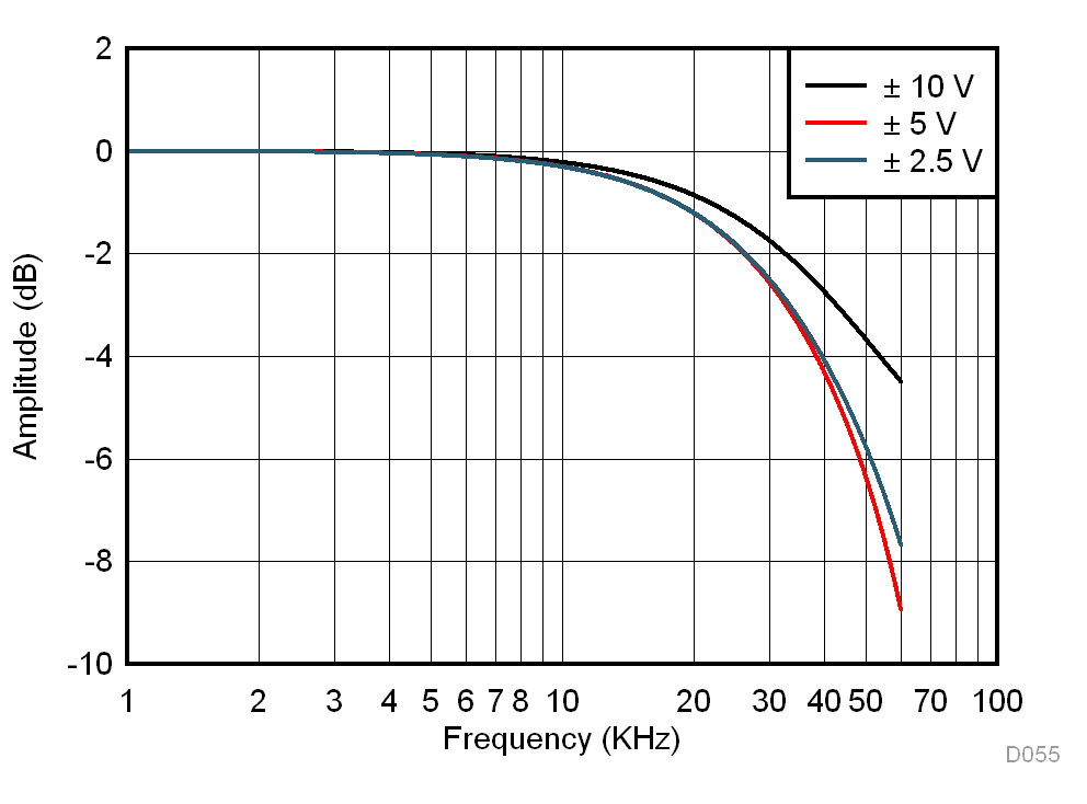 GUID-3097BE13-3E34-4854-AA08-C1CB033D0232-low.gif