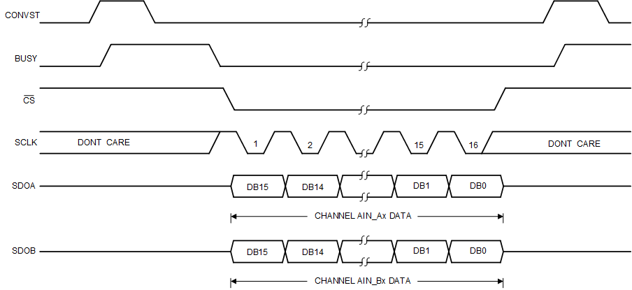 GUID-3D6EC4B8-9A49-4A6D-BD1D-B159D5C2F14D-low.gif