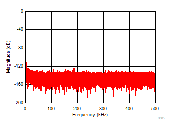 GUID-5B9A5CFD-4800-41BC-97B7-0A64C0AB0E3A-low.gif