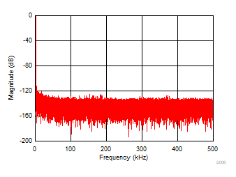 GUID-5E06331C-A149-4CE3-90E6-5CBD99DE45C2-low.gif