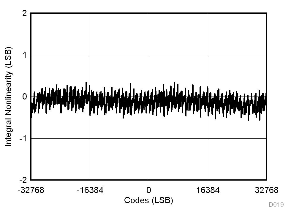 GUID-655EBEE2-BDA6-4540-8E1E-DFCC813CE3EF-low.gif