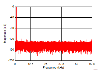 GUID-6C2B062A-5A92-40E2-B85F-40EE1F4D64B4-low.gif