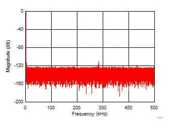 GUID-6EBB042F-42EA-4BE3-B5AE-BCA01F1CF955-low.gif