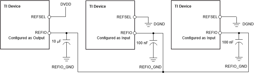 GUID-C9E31DC4-93EC-49A6-81EA-5233557ADCBD-low.gif