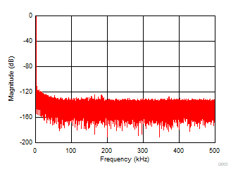 GUID-FAE62FD6-A79F-4E6E-BBA3-9E1D3D690E0D-low.gif