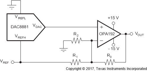 DAC8881 Bipolar_Output_Range.gif