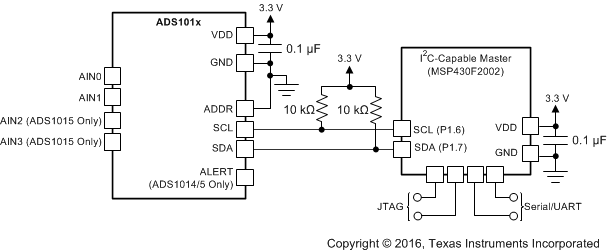 ADS1013 ADS1014 ADS1015 ai_basic_hw_bas473.gif