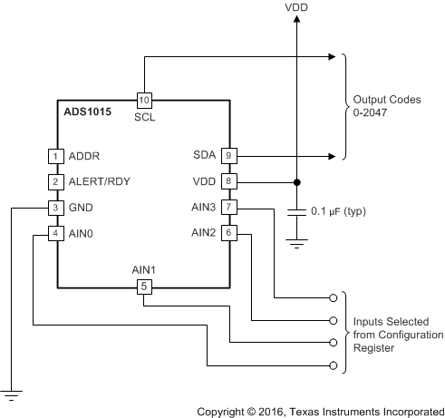 ADS1013 ADS1014 ADS1015 ai_msr_1end_inputs_bas473.gif