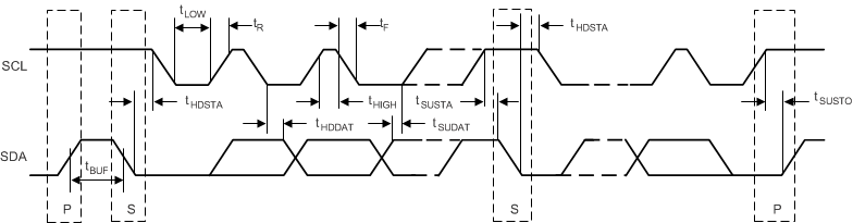 ADS1013 ADS1014 ADS1015 ai_tim_i2c_bas444.gif