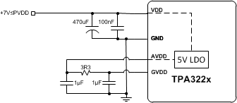 TPA3220 Intern_LDO.gif