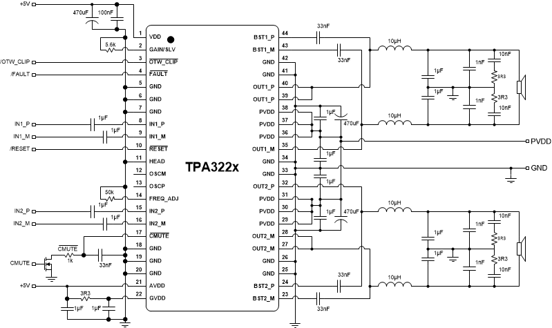 TPA3220 TypAppBTL_slasee9.gif