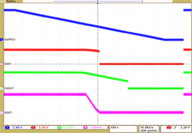 TPS92611-Q1 sys-slow-decrease-quick-increase-slds238.gif