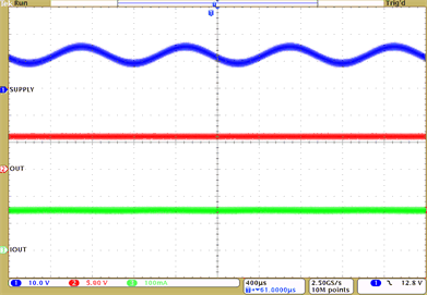 TPS92611-Q1 sys-superimposed-alternating-voltage-1k-slds238.gif