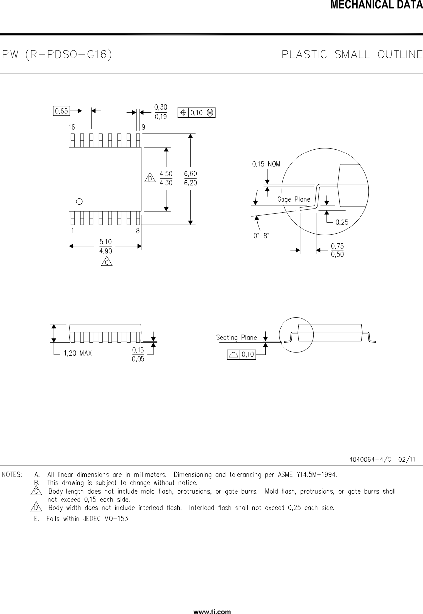 MSP430FR2522 MSP430FR2512 PW16_4040054-4_Page_01.gif