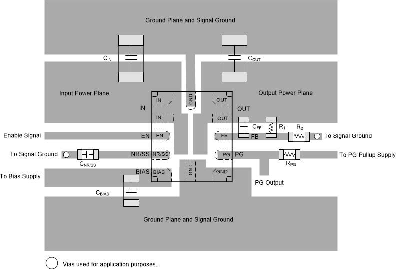 TPS7A53 sbvs295-layout-example.gif