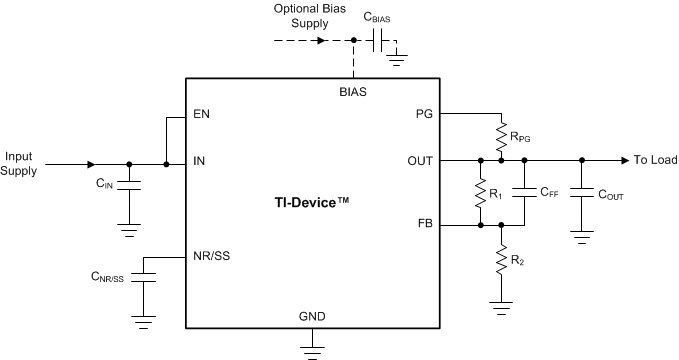 TPS7A53 tps7a53-adjustable-operation.gif