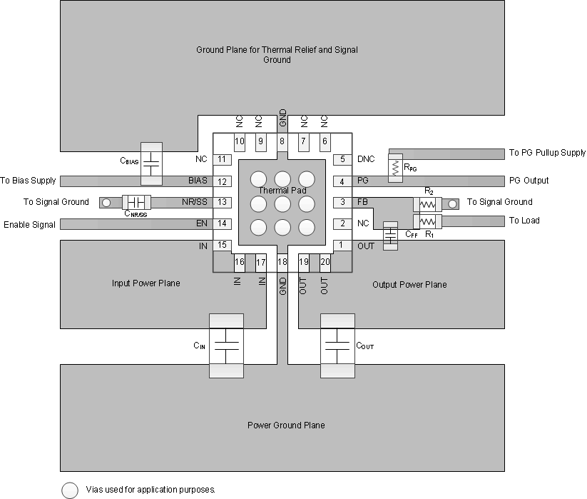 TPS7A53-Q1 Layout_merged.gif