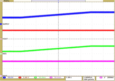 TPS92612-Q1 app-heat-sharing-slds237.gif