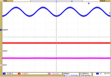 TPS92612-Q1 sys-superimposed-alternating-voltage-1k-slds237.gif