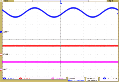 TPS92612-Q1 sys-superimposed-alternating-voltage-slds237.gif