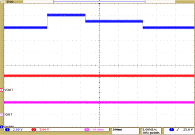 TPS92612-Q1 sys-transient-overvoltage-slds237.gif