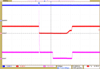 TPS92612-Q1 typ-app-led-short-slds237.gif