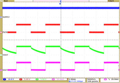 TPS92612-Q1 typ-app-pwm-dimming-external-input-slds237.gif