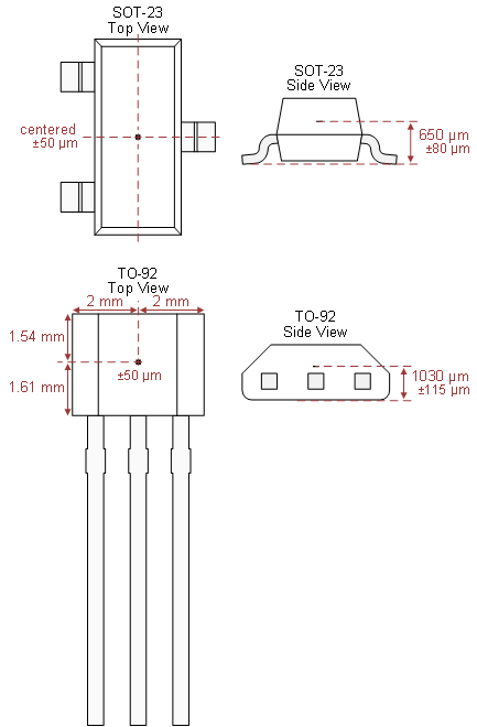 DRV5055-Q1 霍尔元件位置